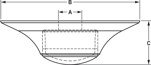 Buffalo Insulating Discs